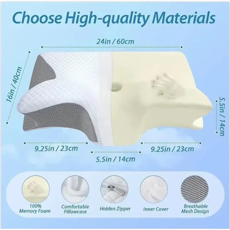 Дышащая ортопедическая подушка – обзор и цена Memory Foam Orthopedic Pillow Neck Pain